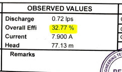 NABL report excerpt with MAHIR Surface Protector 1:3: overall efficiency 32.77%